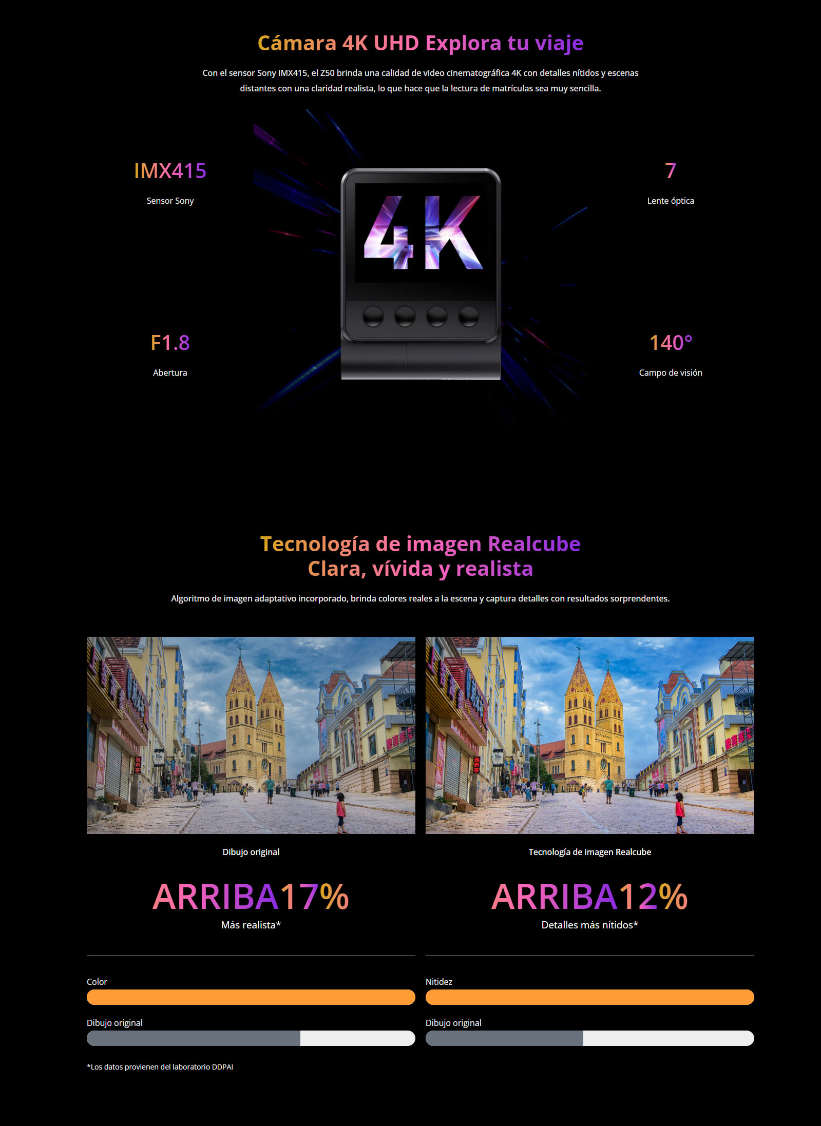 Imagen descriptiva del producto