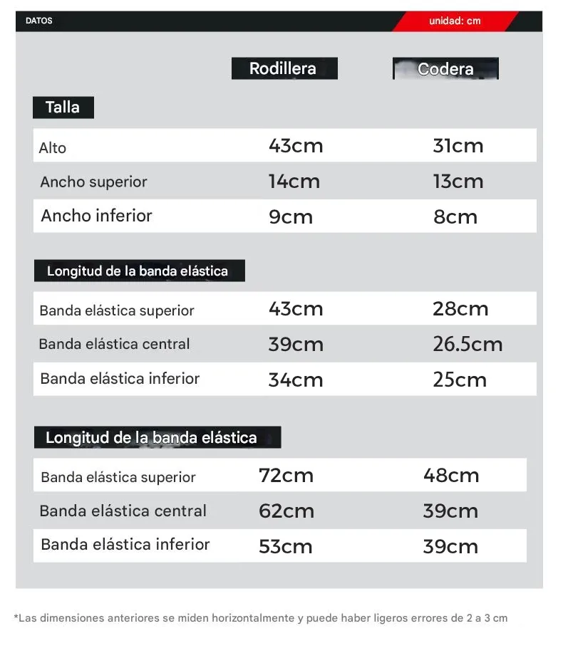 Imagen descriptiva del producto