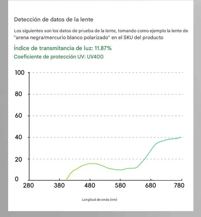 Imagen descriptiva del producto