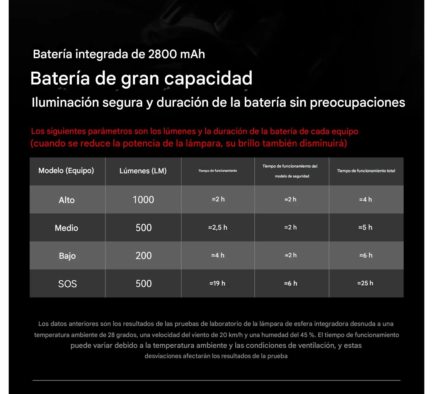 Imagen descriptiva del producto