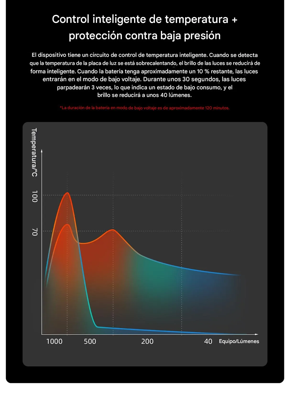 Imagen descriptiva del producto